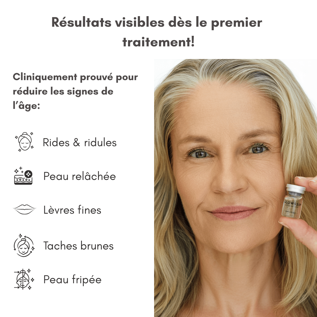 La Routine Complète Micro-Infusion Lift Pro®