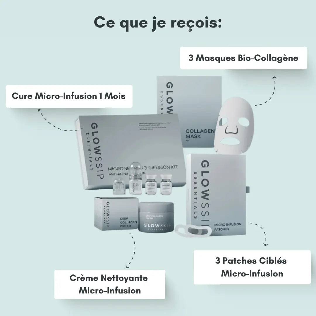 La Routine Complète Micro-Infusion Lift Pro®