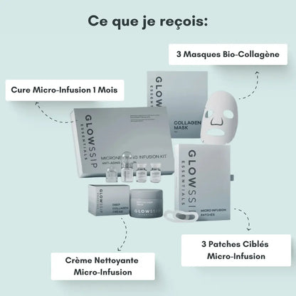 La Routine Complète Micro-Infusion Lift Pro®