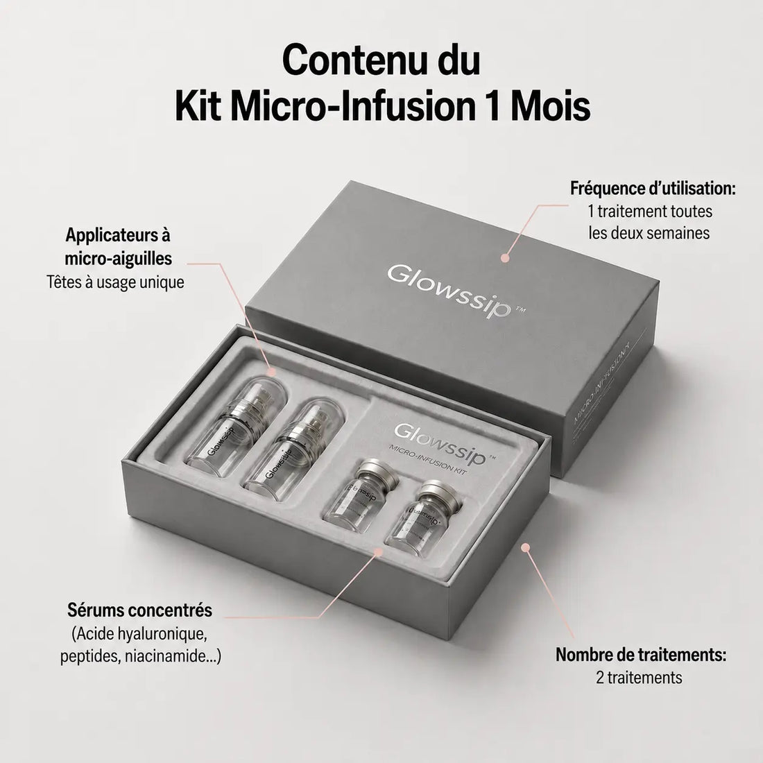 Micro-Infusion Lift Pro®
