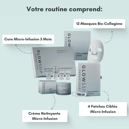 La Routine Complète Micro-Infusion Lift PRO®