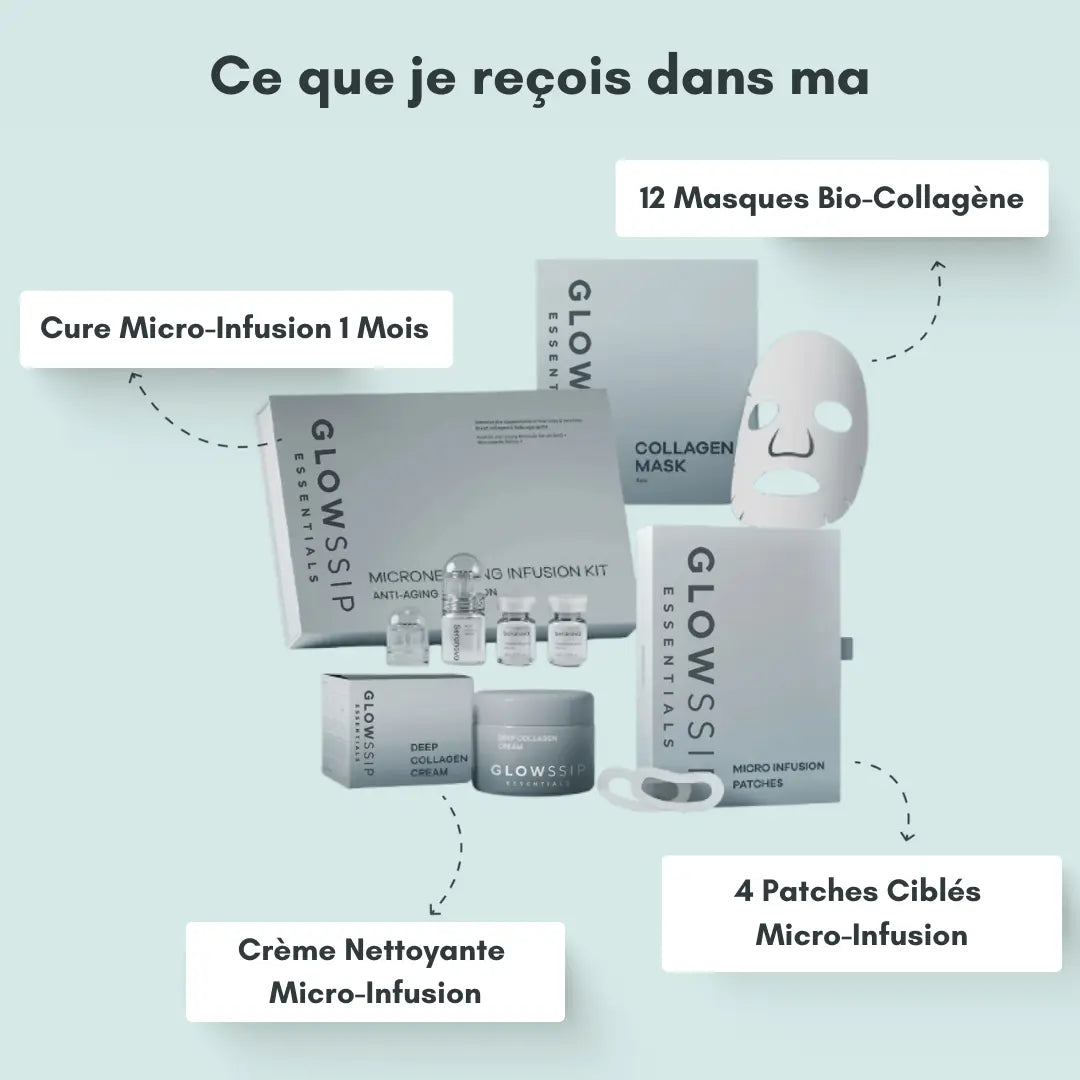 La Routine Complète Micro Infusion Lift PRO®