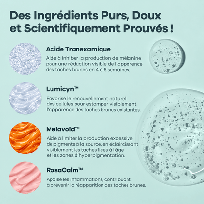 Micro-Infusion Anti-Taches 3 Mois