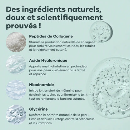 La Micro-Infusion Lift Pro®